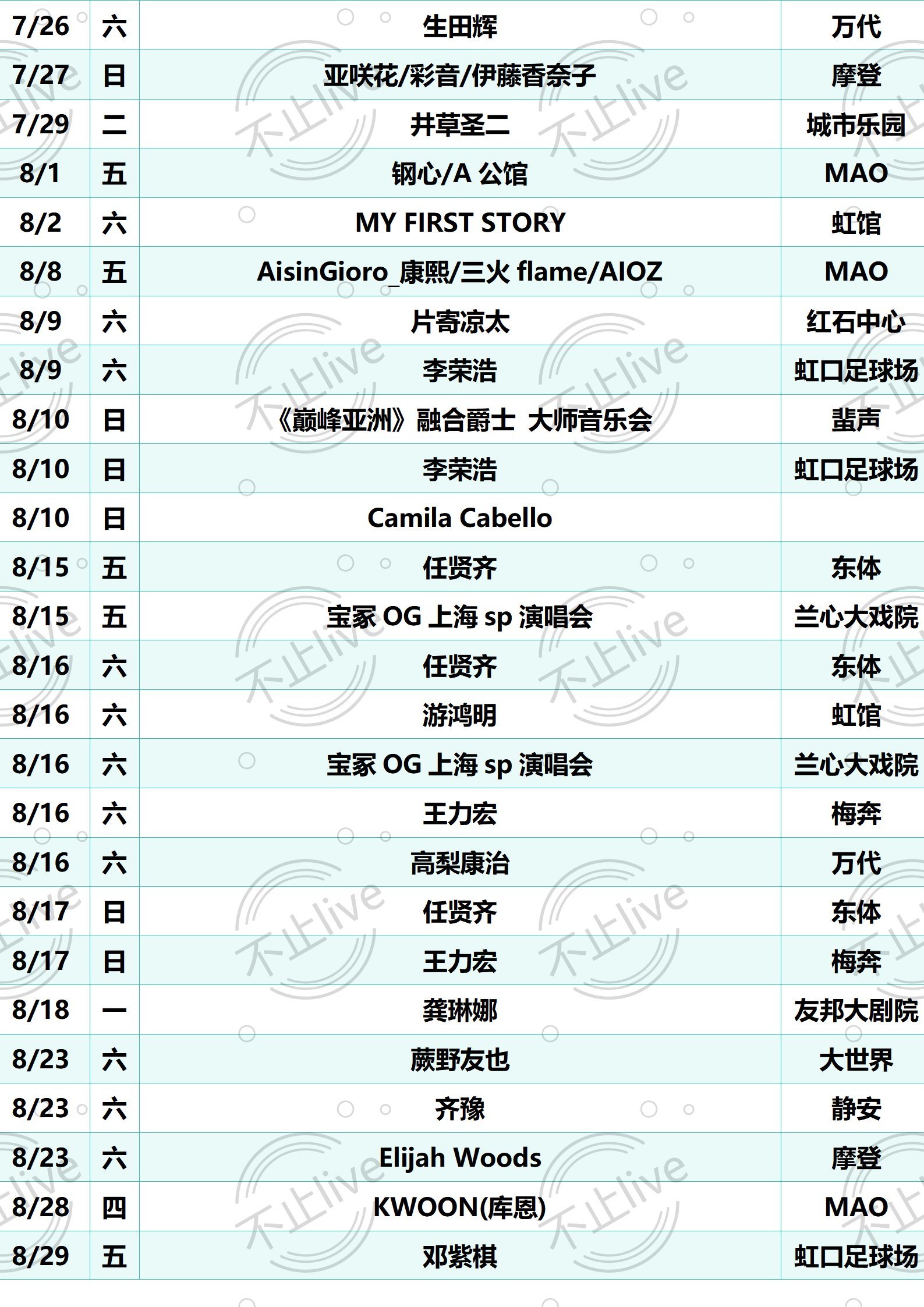 转折点！上海海港调整名单，全明星赛冲刺阶段攻防权衡，更衣室稳定，纪律约束更严格的简单介绍-AYX SPORTS